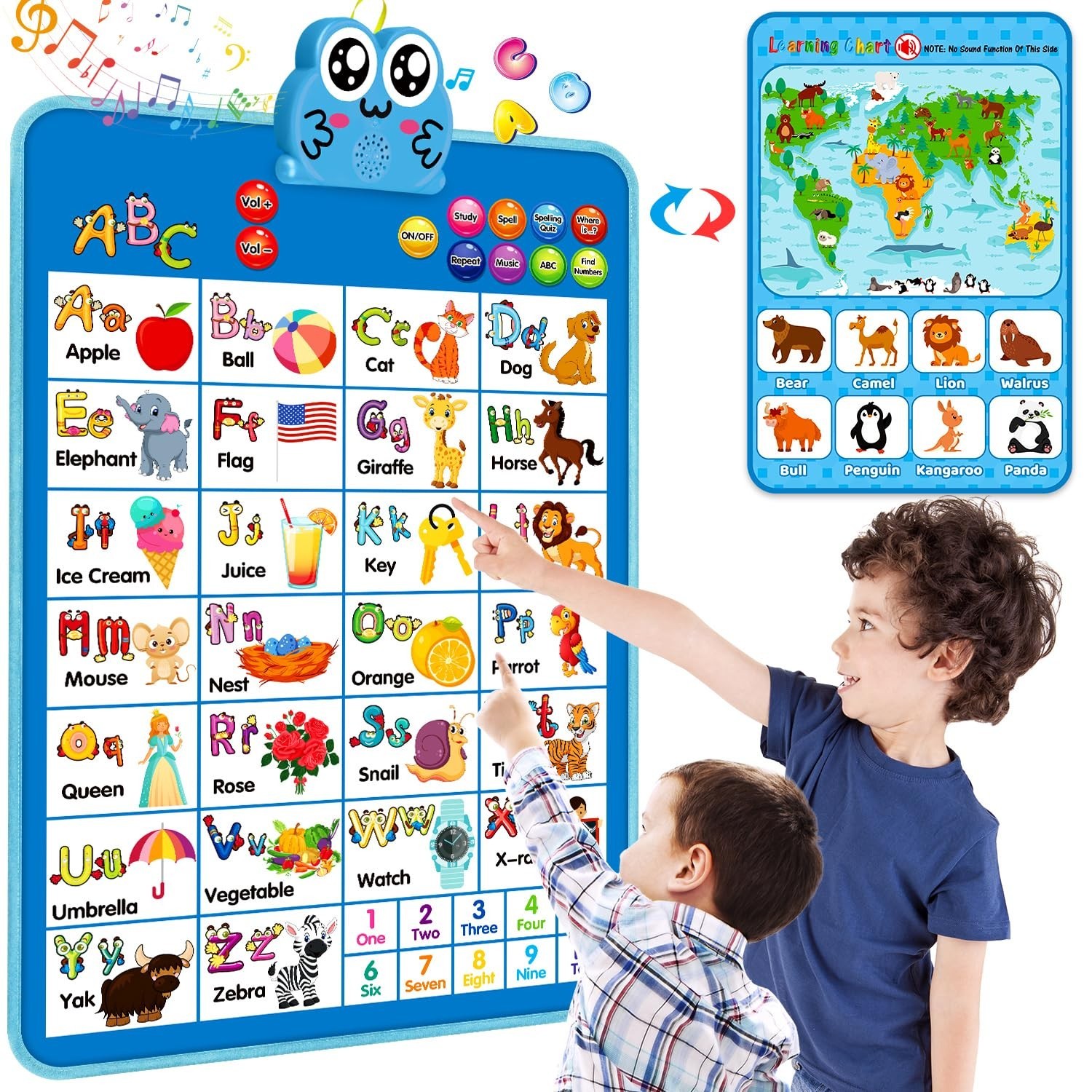 Interactive Alphabet Wall Chart – Educational Learning Poster with Music & Games