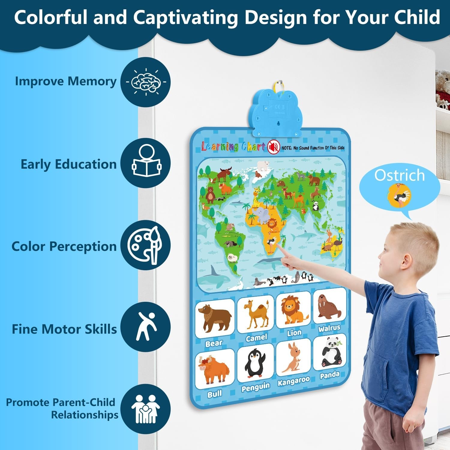 Interactive Alphabet Wall Chart – Educational Learning Poster with Music & Games