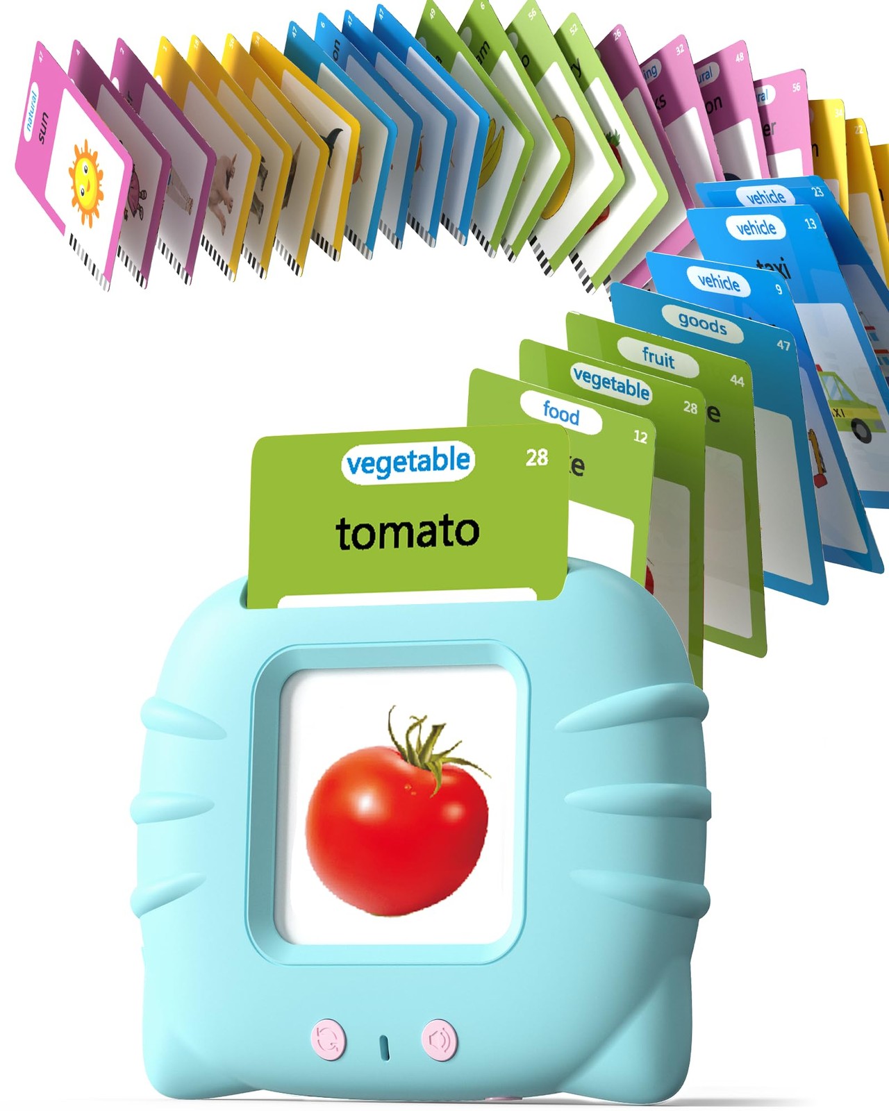 Airbition Talking Flash Cards For Toddlers 1 2 3 4 Year Olds Montessori