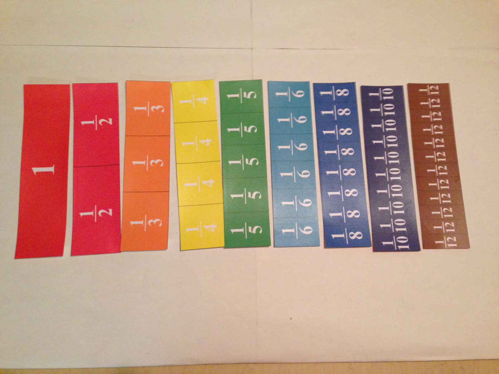 Rainbow Fraction Card Manipulatives – Laminated Card Set – MATH