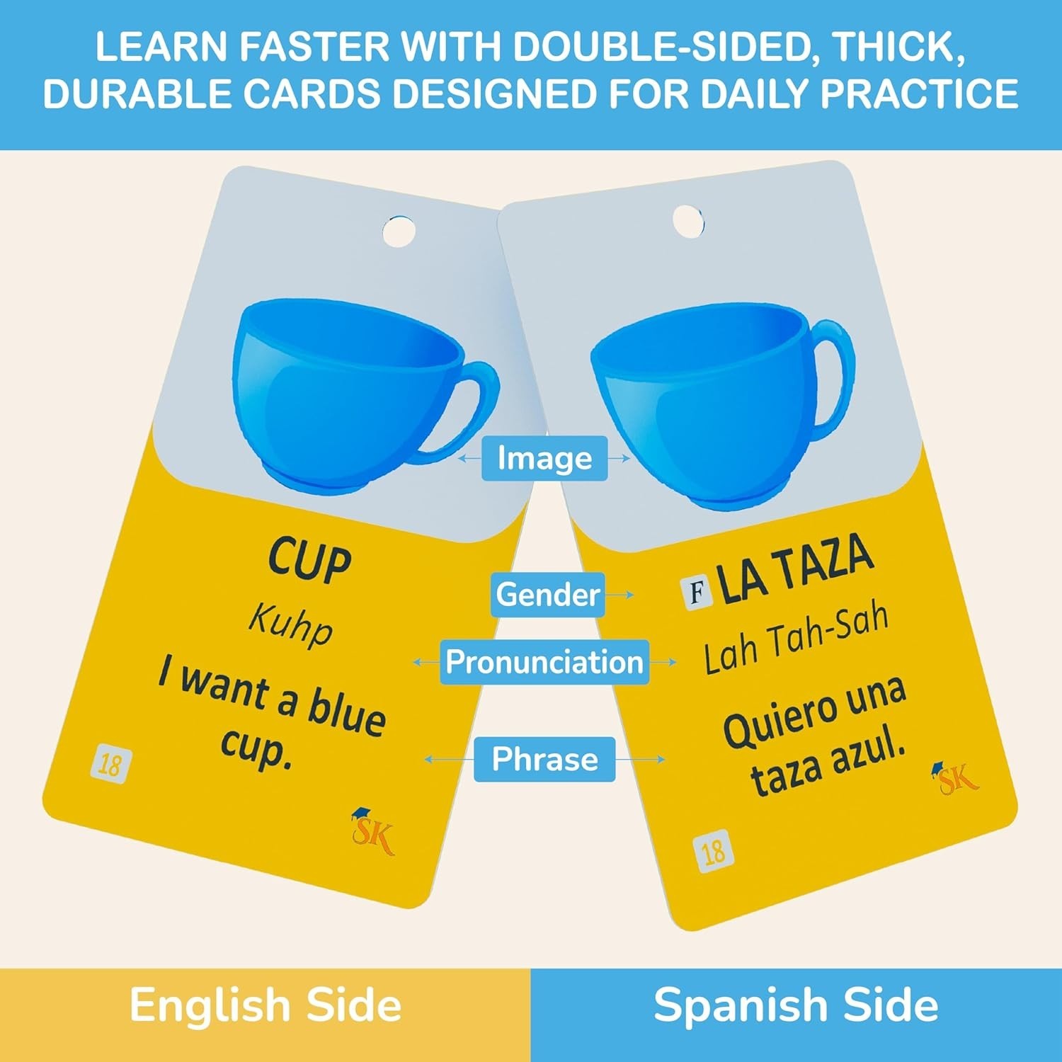 500+ Spanish Vocabulary Flash Cards for Adults & Kids Ages 15+ – Verb Conjuga…