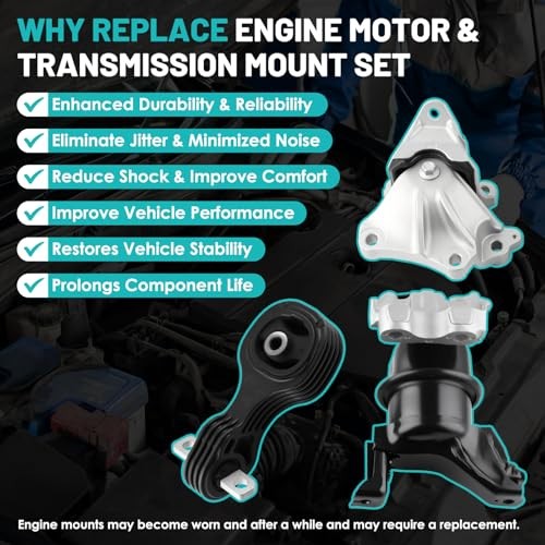 A65048 Engine Motor Mount & Transmission Mount Set of 3 Fit for Honda Civic
