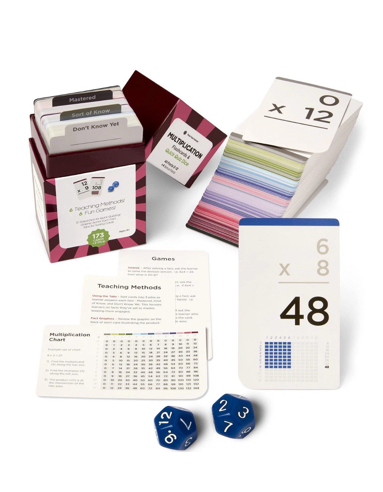 Multiplication Flash Cards 173 Jumbo Cards 0–12 with Bonus Math Dice Games