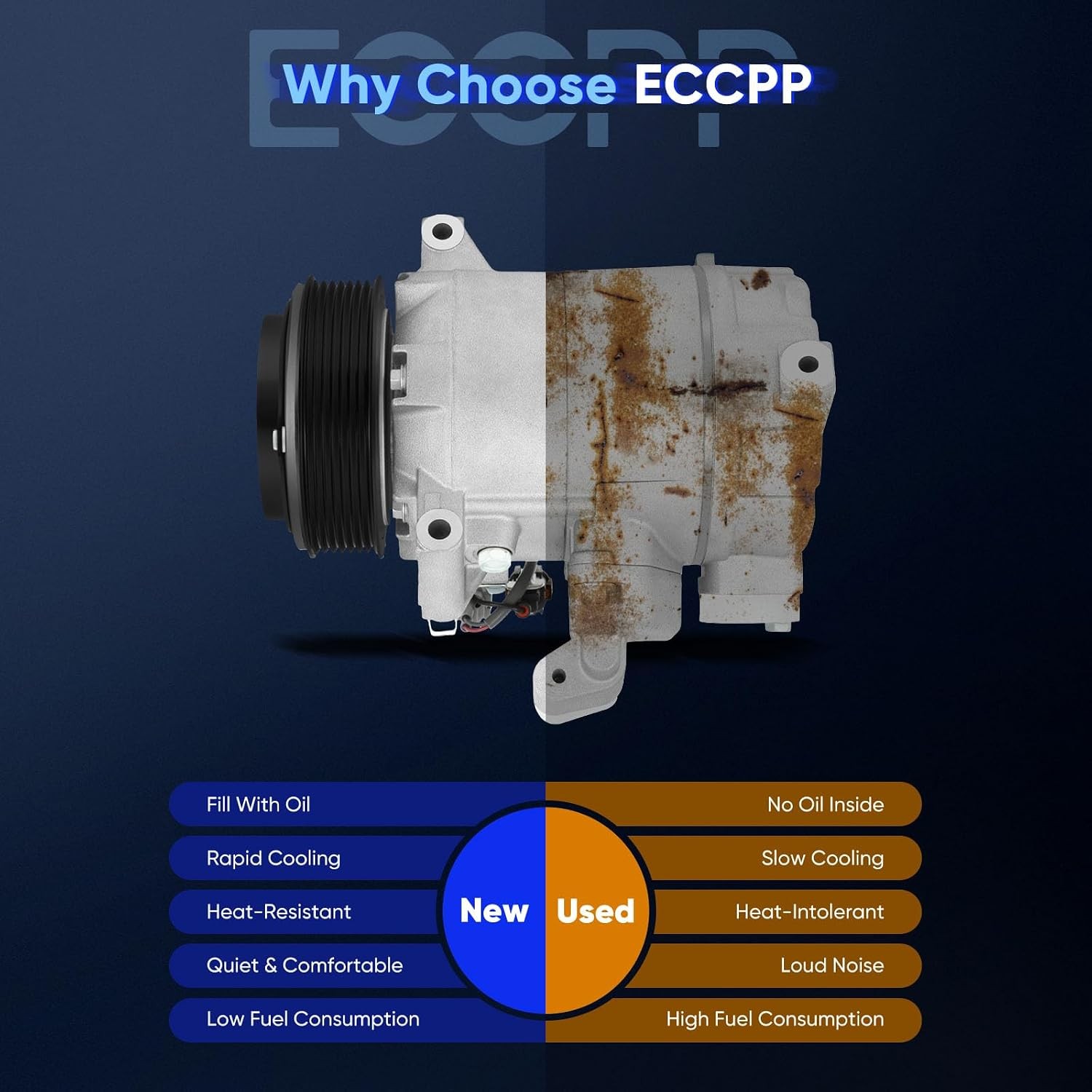 ECCPP A/C Compressor with Clutch for Infiniti EX35 FX35 3.5L 2009-2012 for Infin