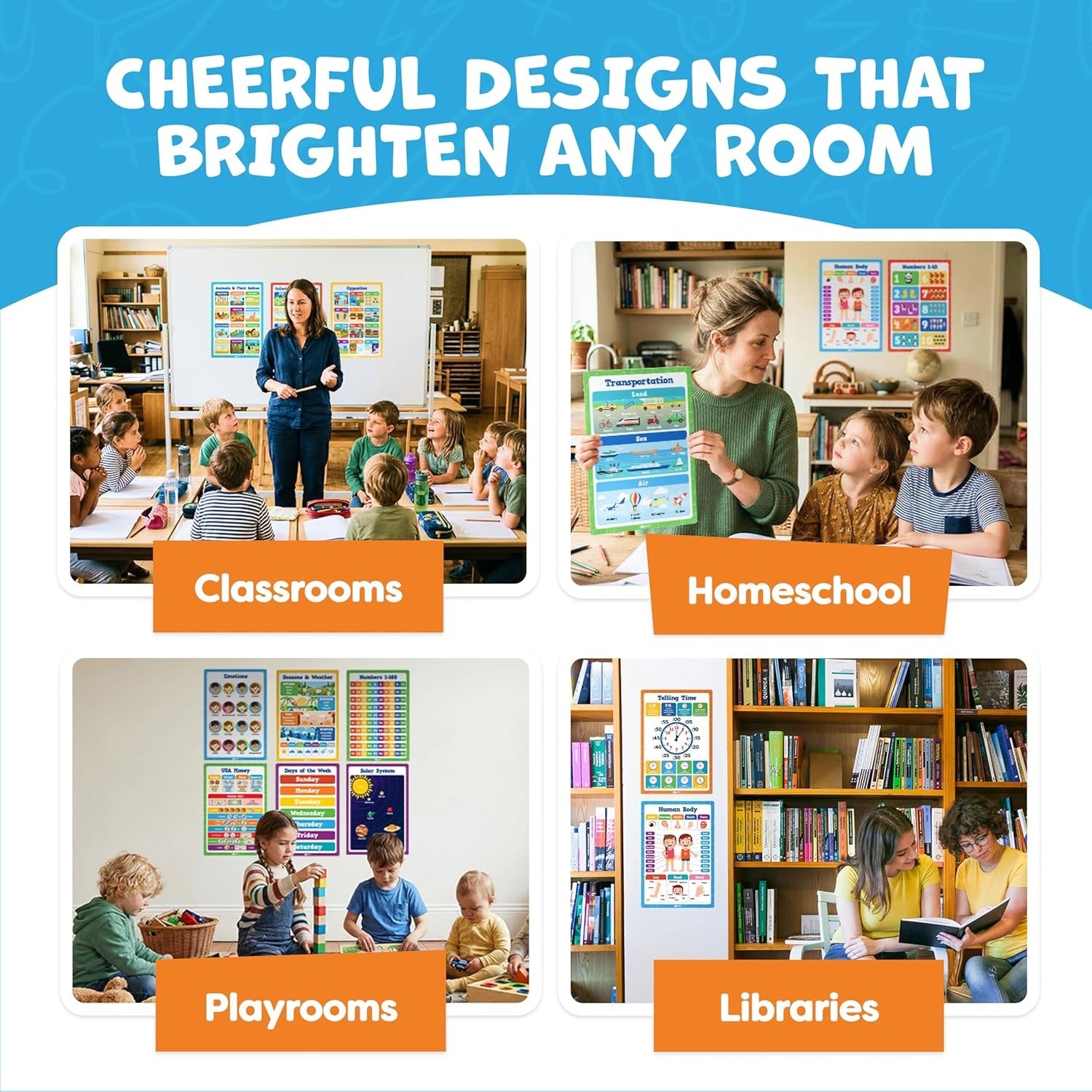 Educational Posters Set 20pcs 16×11 Inches PVC Classroom Learning Supplies