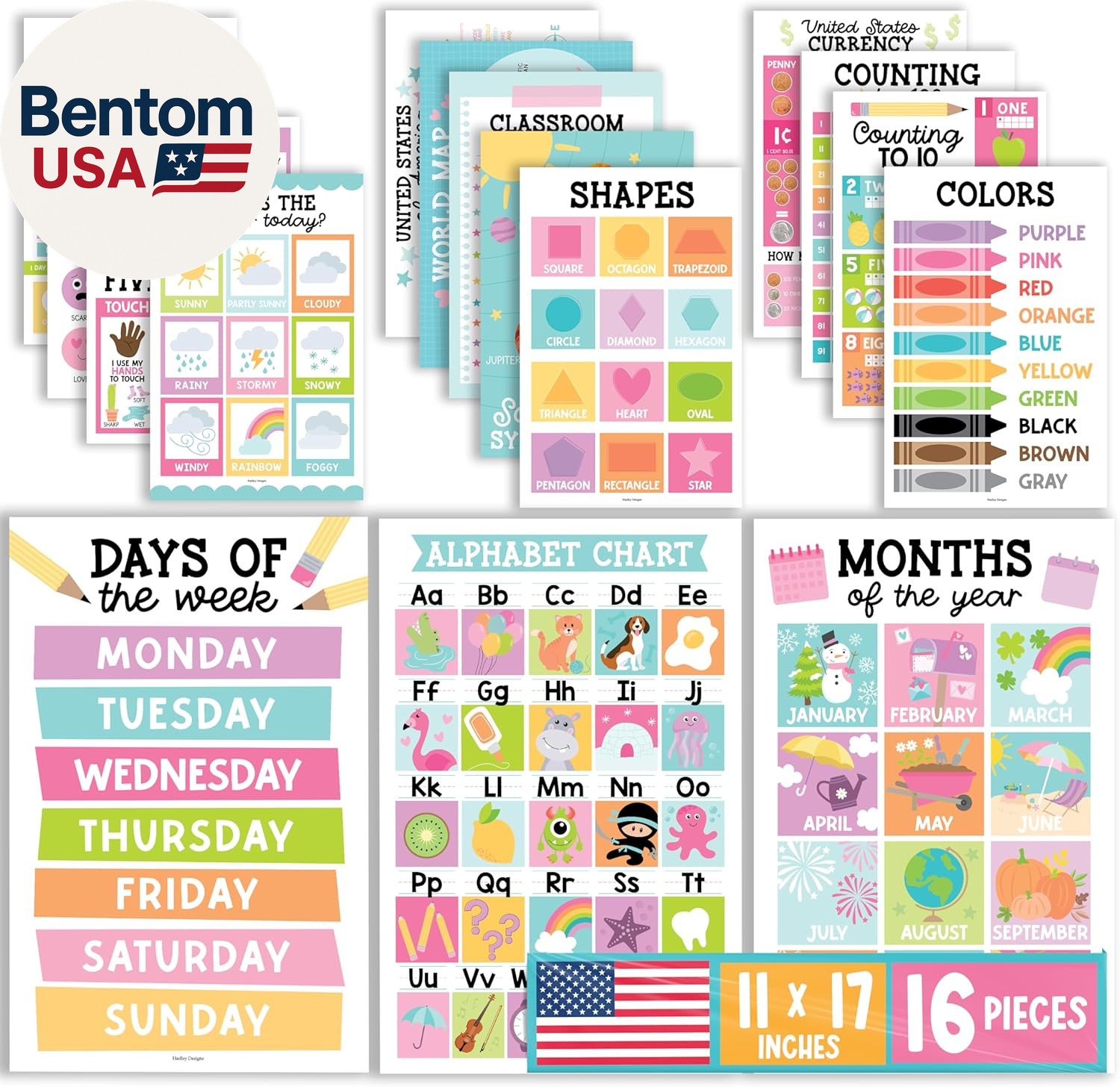 16 Educational Posters for Classroom Must Haves – Laminated Pre-K Posters for To
