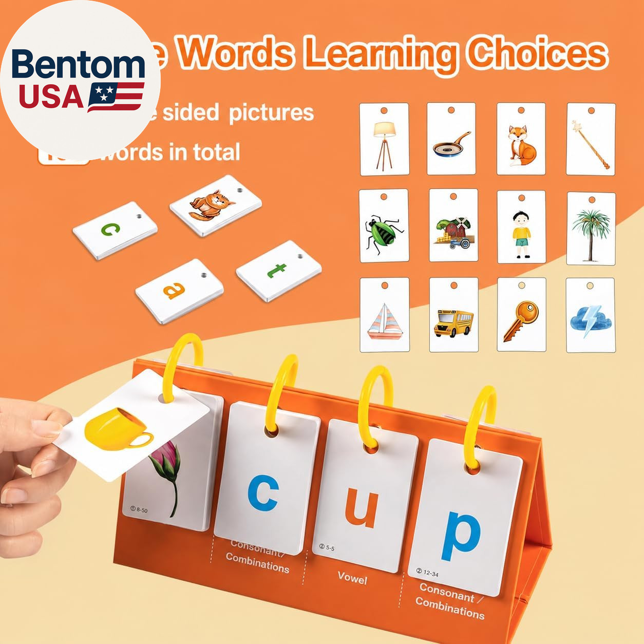 Phonics Flash Cards for Kids 3-8, Sight Words Flash Cards for Kindergarten 1St 2