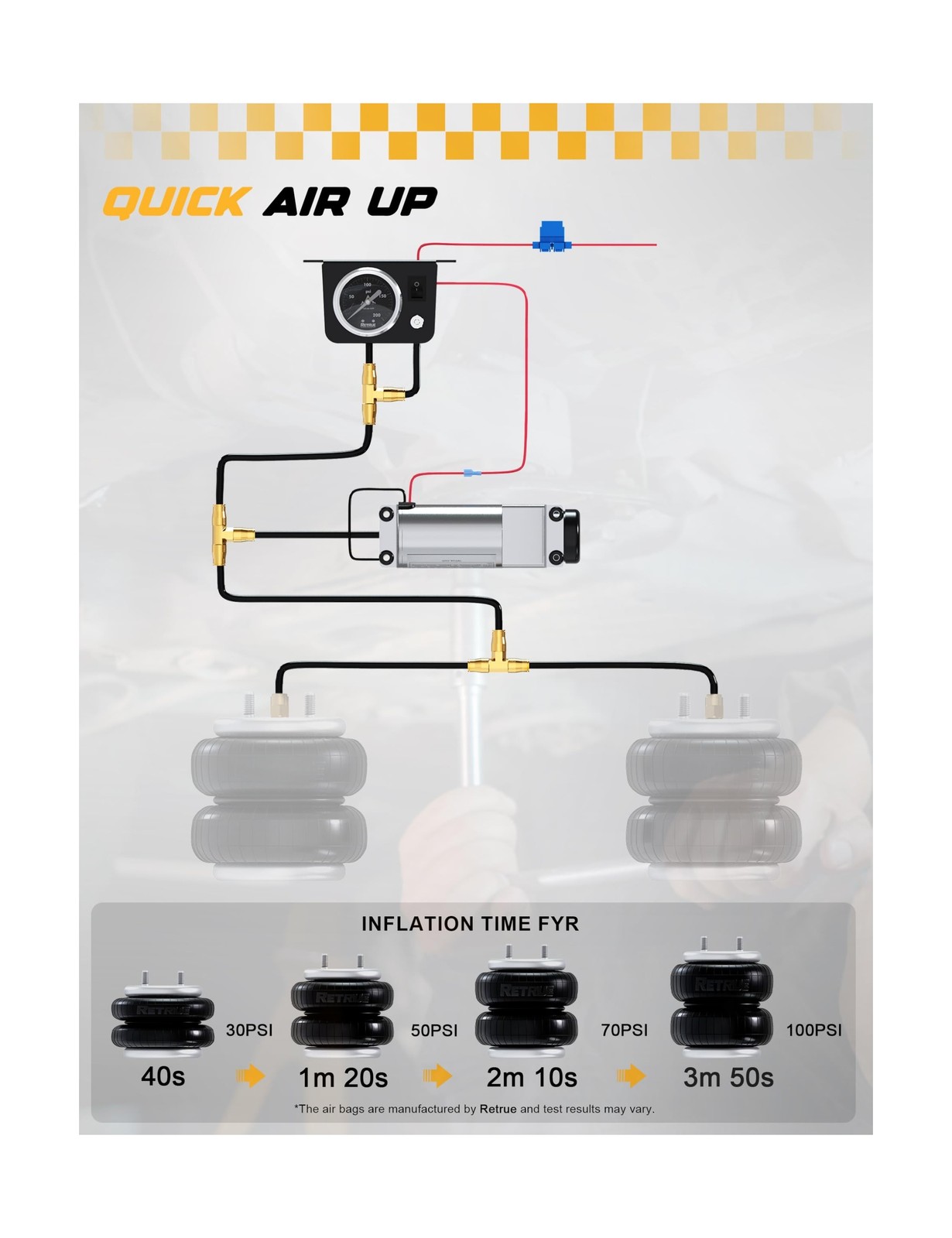 RETRUE Onboard Air Compressor System for Truck Airbag Suspension – Universal …