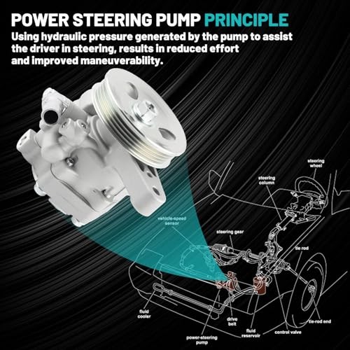 21-5267 Power Steering Pump Fit for Honda Civic for Acura EL 2001-2005 1.7L L4