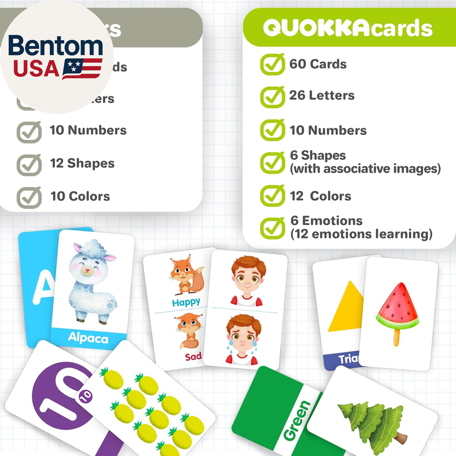 ABC Learning Flash Cards for Toddlers 2-4 Years Old – 60 Flashcards Toy for Kids