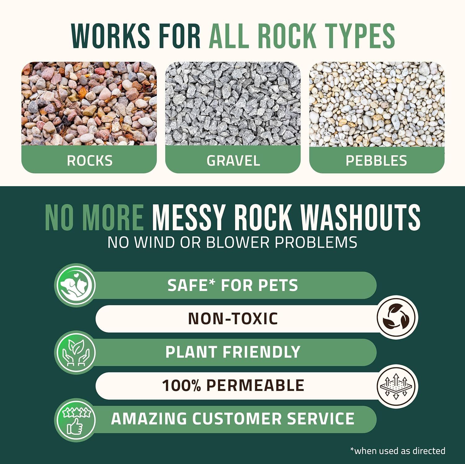 Landscaping Rock Glue 32 Ounce Clear Gravel Binder Pet Safe 50 Sq Ft