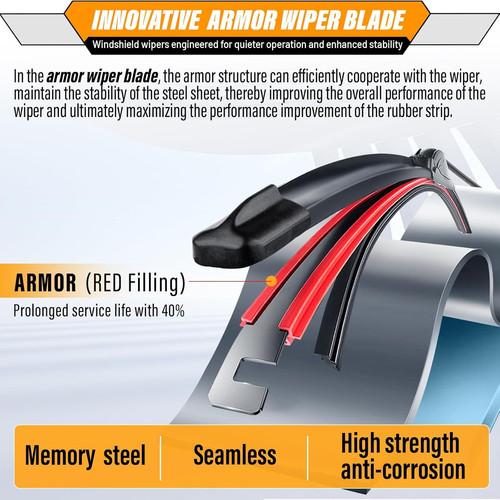 AUTOBOO 28″+20″ Windshield Wipers with 16″ Rear Wiper Blade 28″+20″+16″