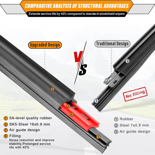 AUTOBOO 28″+20″ Windshield Wipers with 16″ Rear Wiper Blade 28″+20″+16″