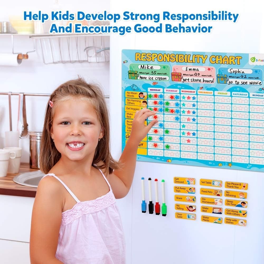Magnetic Behavior Chart for Good Behavior and Daily Routine