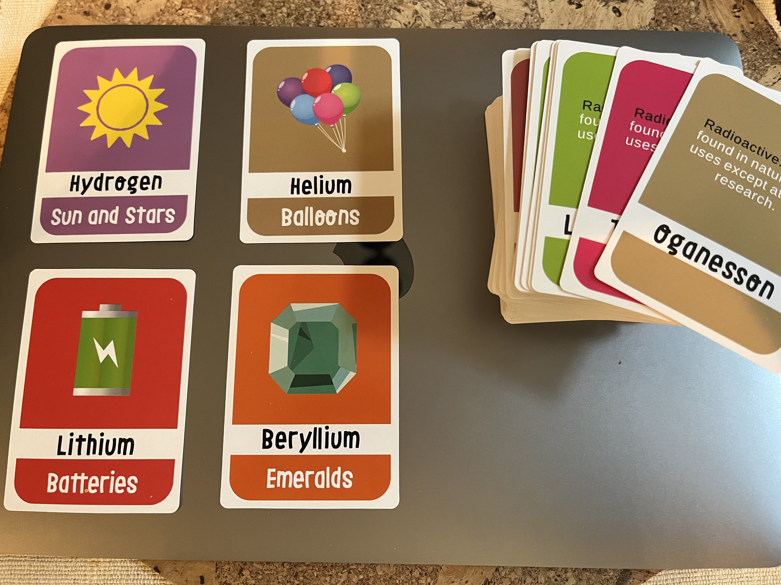 Periodic Table Flash Cards, Educational Periodic Table Cards 118 Cards in Box