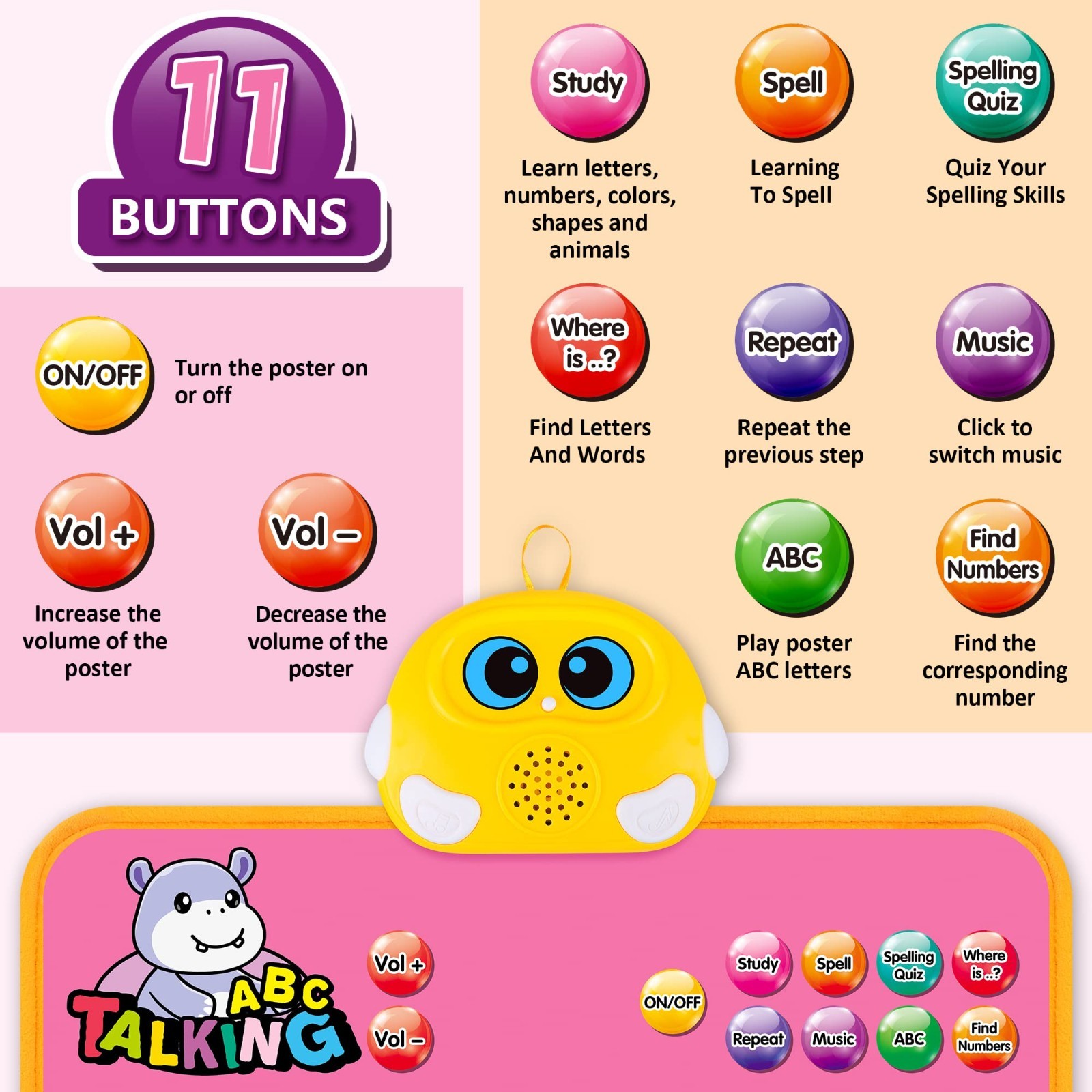 Interactive Alphabet Wall Chart – Talking ABCs & 123s, Music Learning Toy for To