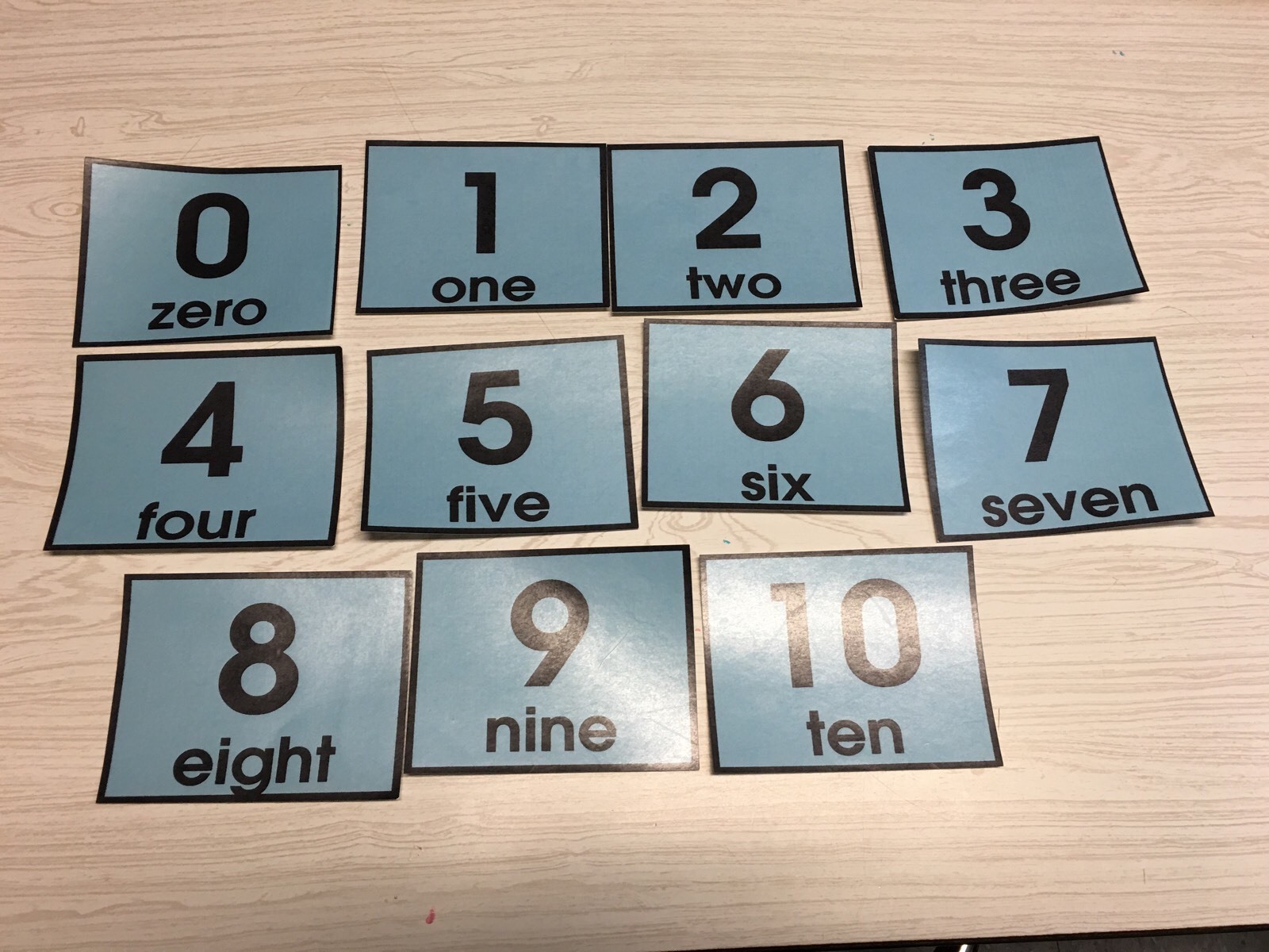 Laminated NUMBERS 1-10 – Wall Postables – Classroom Wall decor