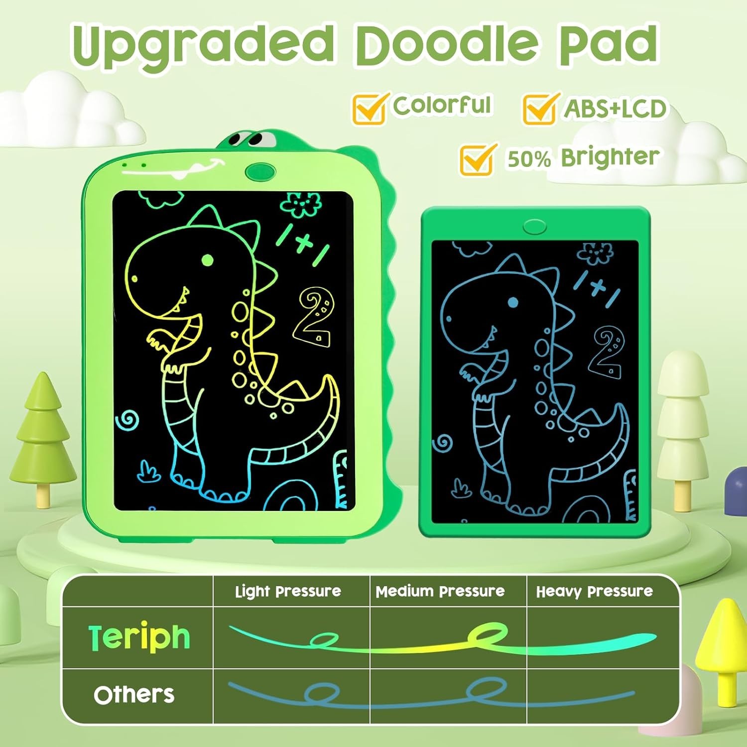 Teriph LCD 8.5″ Writing Tablet for Kids, Green Dinosaur Design, NEW