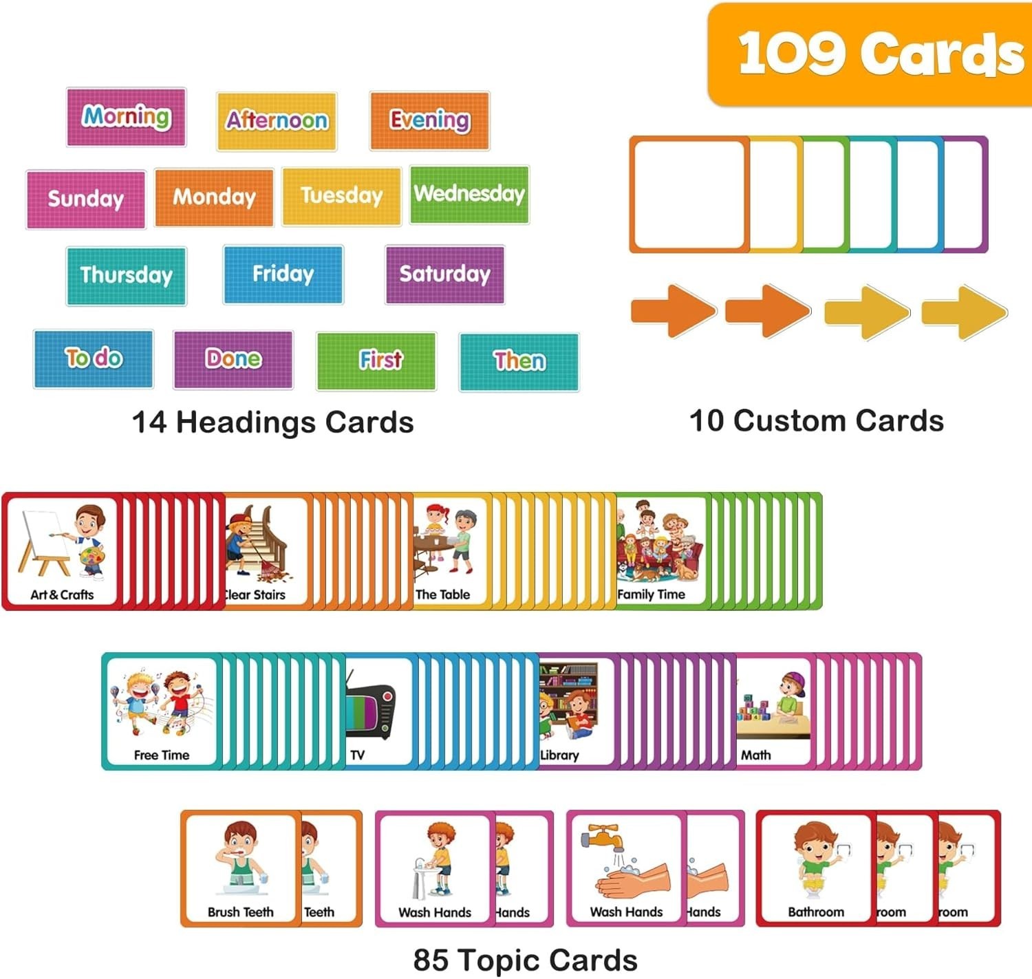 Large Double-Sided Visual Schedule Chart for Kids – 109 Activity Cards Included