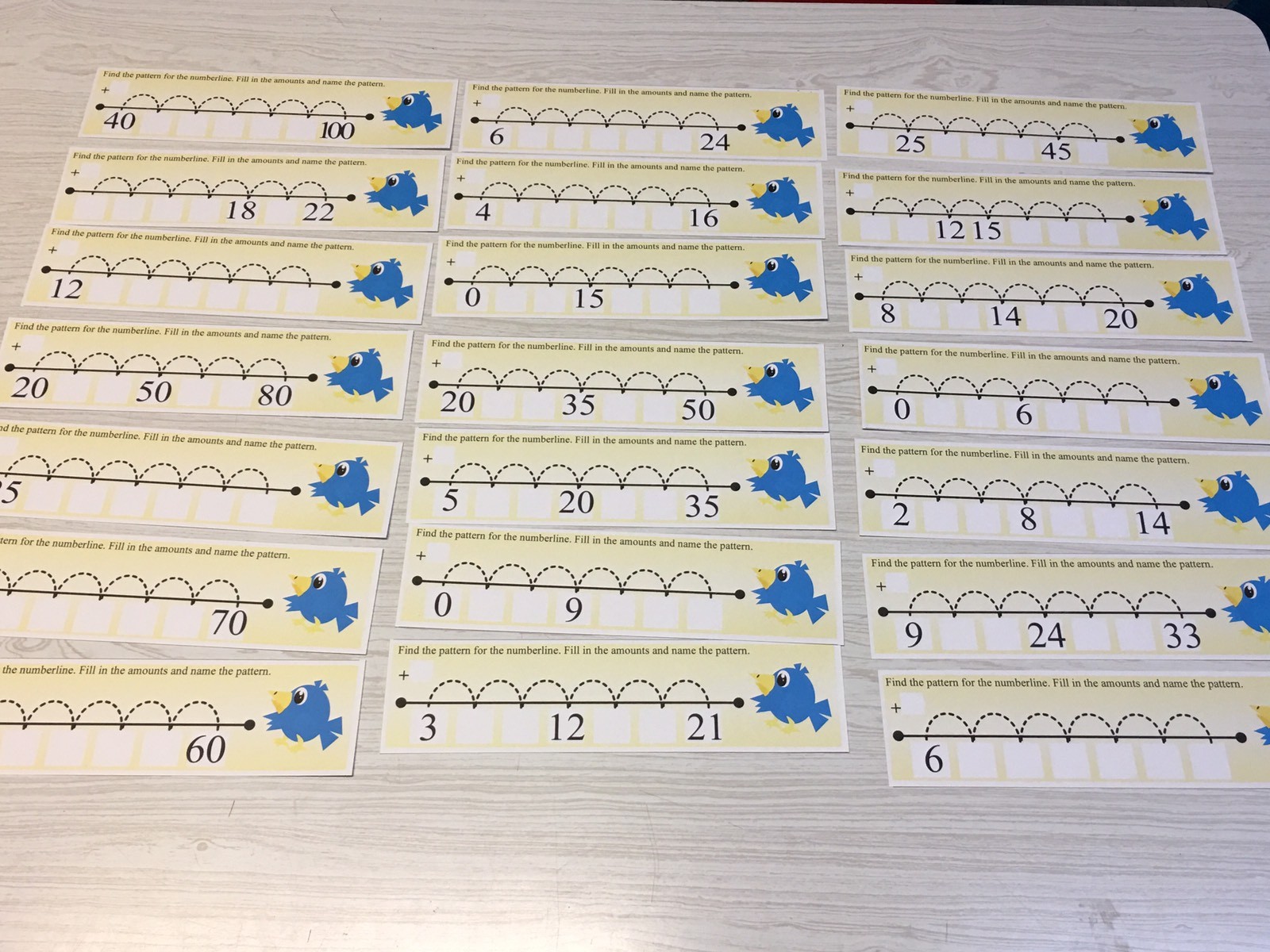 Math Center – Skip Counting 2s, 3s, 5s, &10s – 21 Laminated Activity Strips