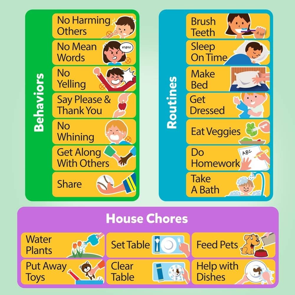 Magnetic Behavior Chart for Good Behavior and Daily Routine