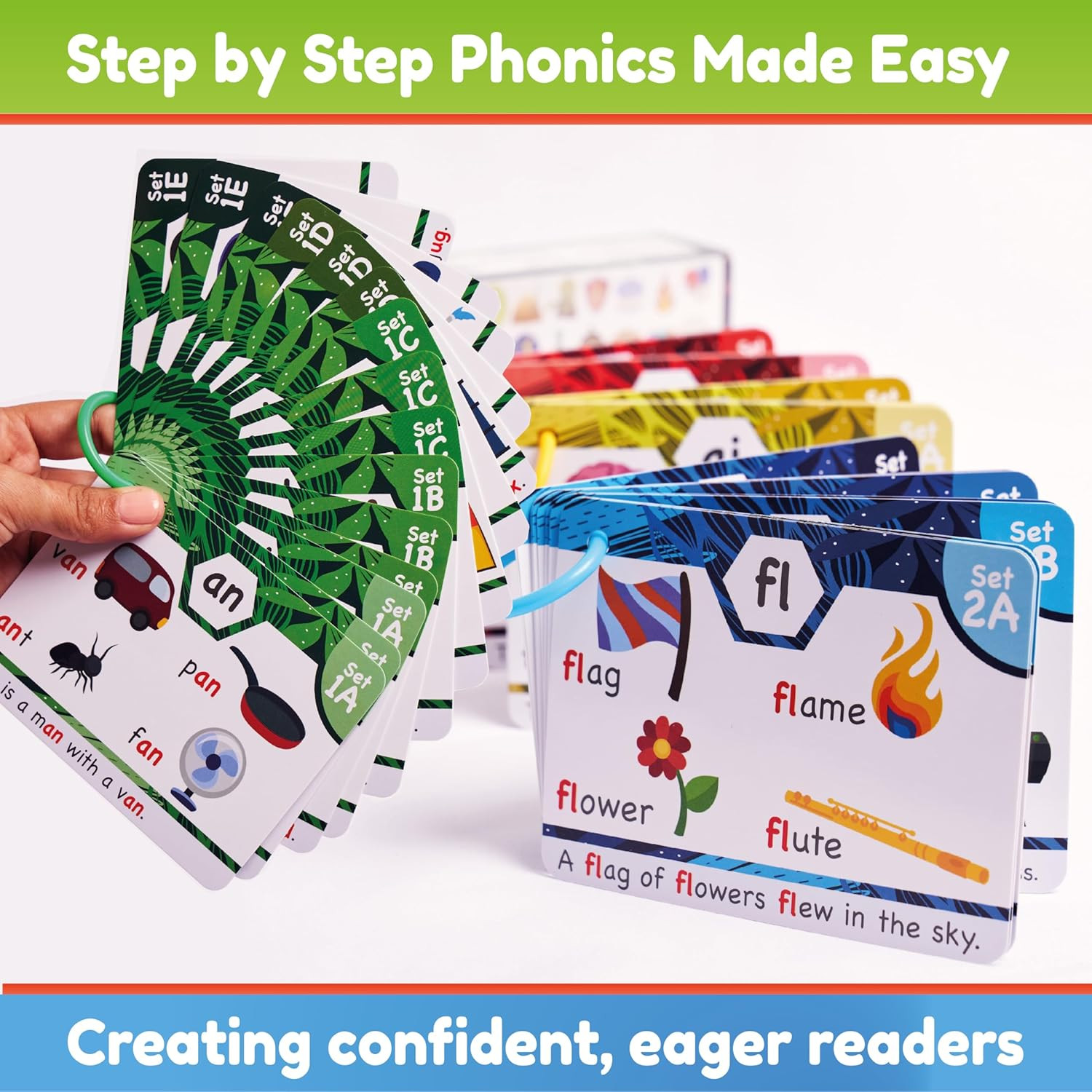 Phonics Flash Cards – Learn to Read in 20 Phonic Stages – Education for Kids Age