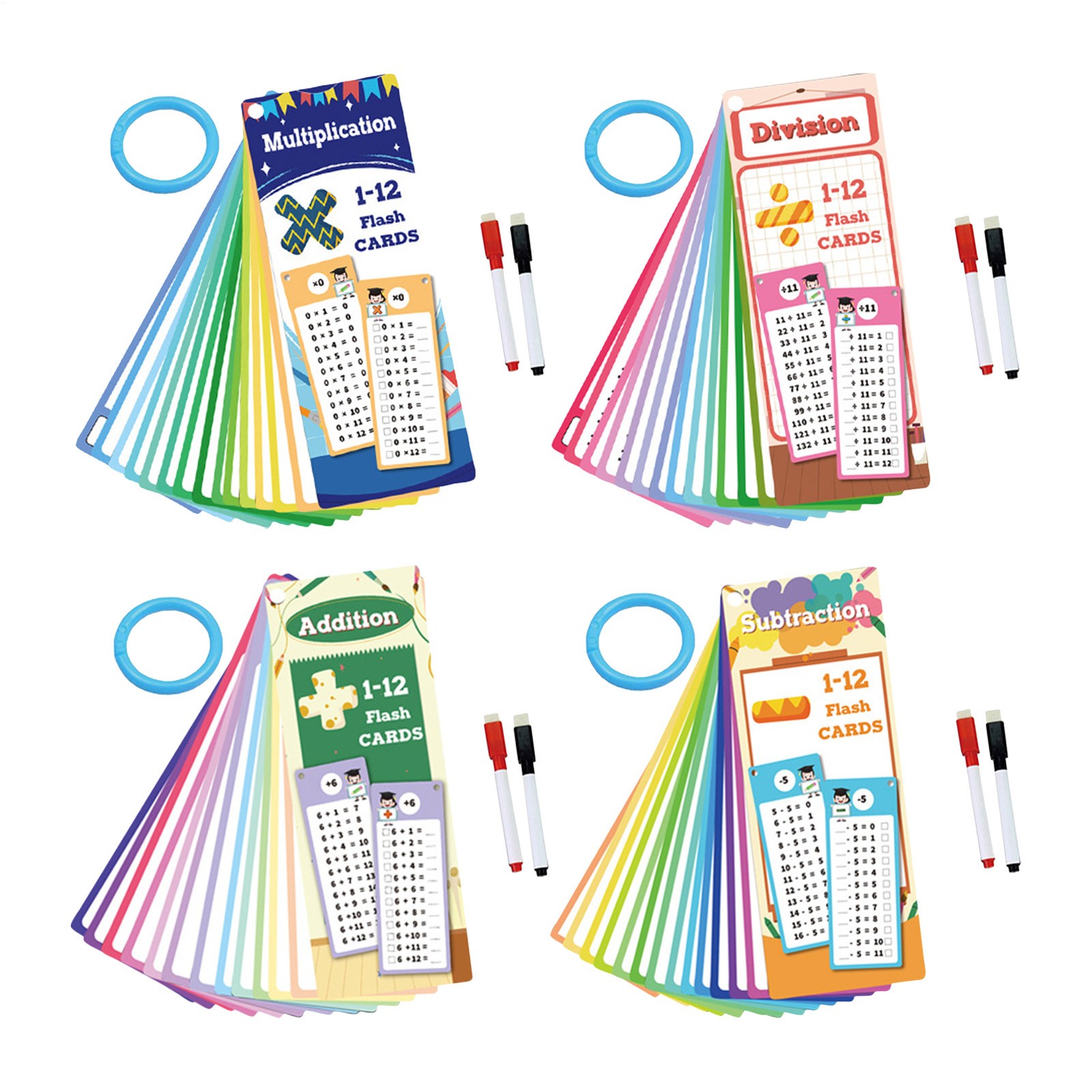 15Pcs Multiplication Flash Cards 1-12 Math Flash Cards with Multiplication Char
