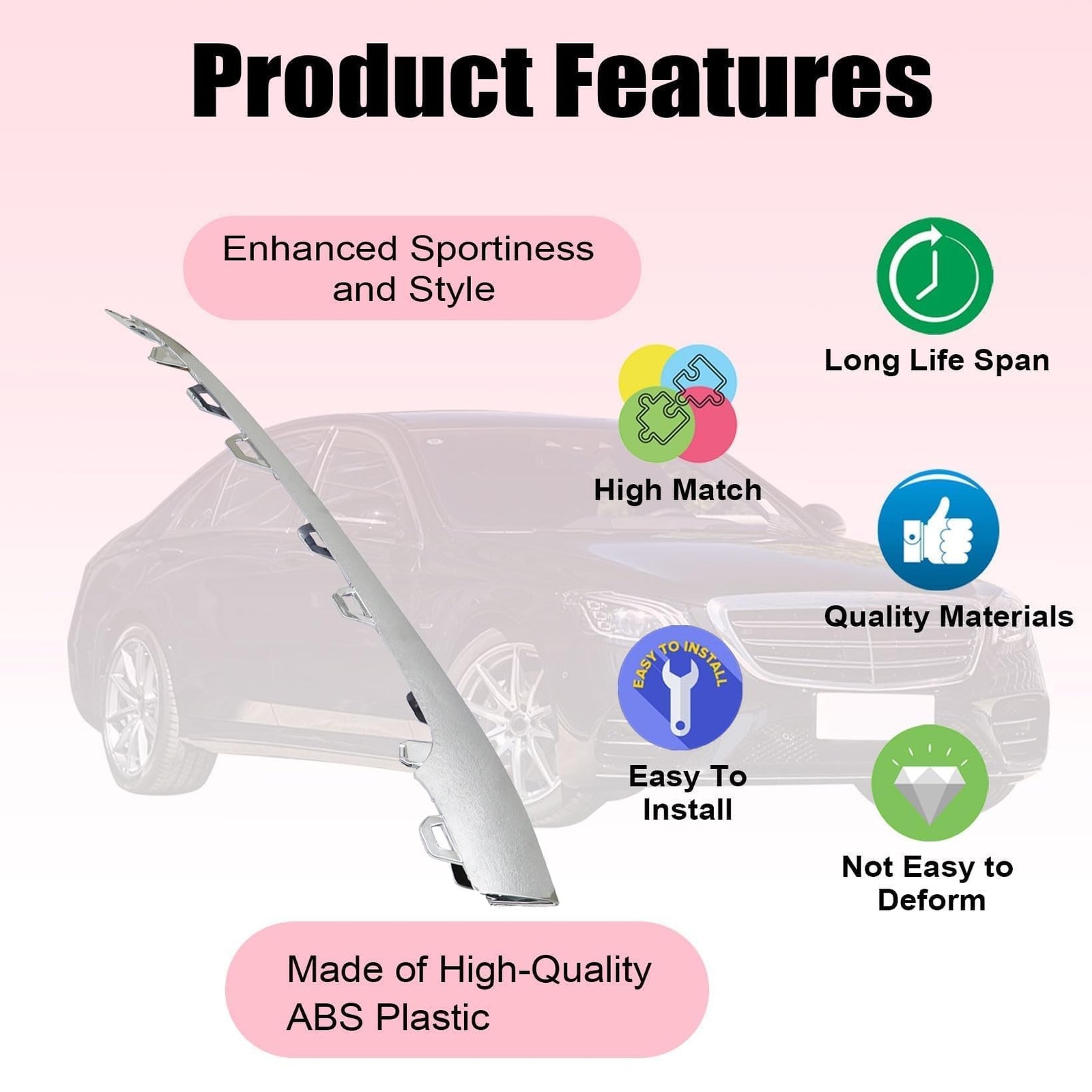 NLQR Chrome Right Front Bumper Lip Trim Molding, Fit for Mercedes-Benz W222 /…