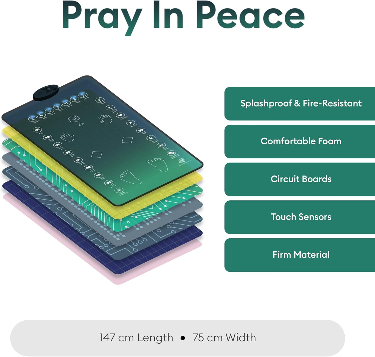 for Adults – Smart Interactive Prayer Mat for Adults & Reverts Learning Surahs,