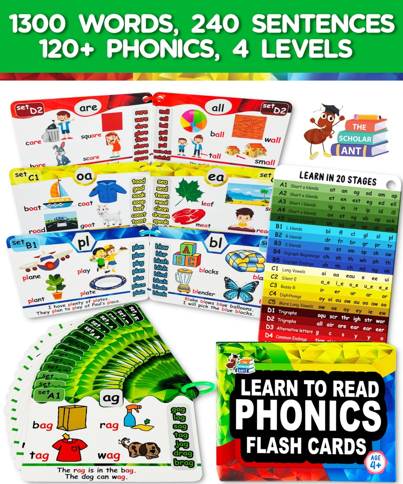 Phonics Flash Cards for Kids – Learn to Read with Spaced Repetition, CVC, Digrap