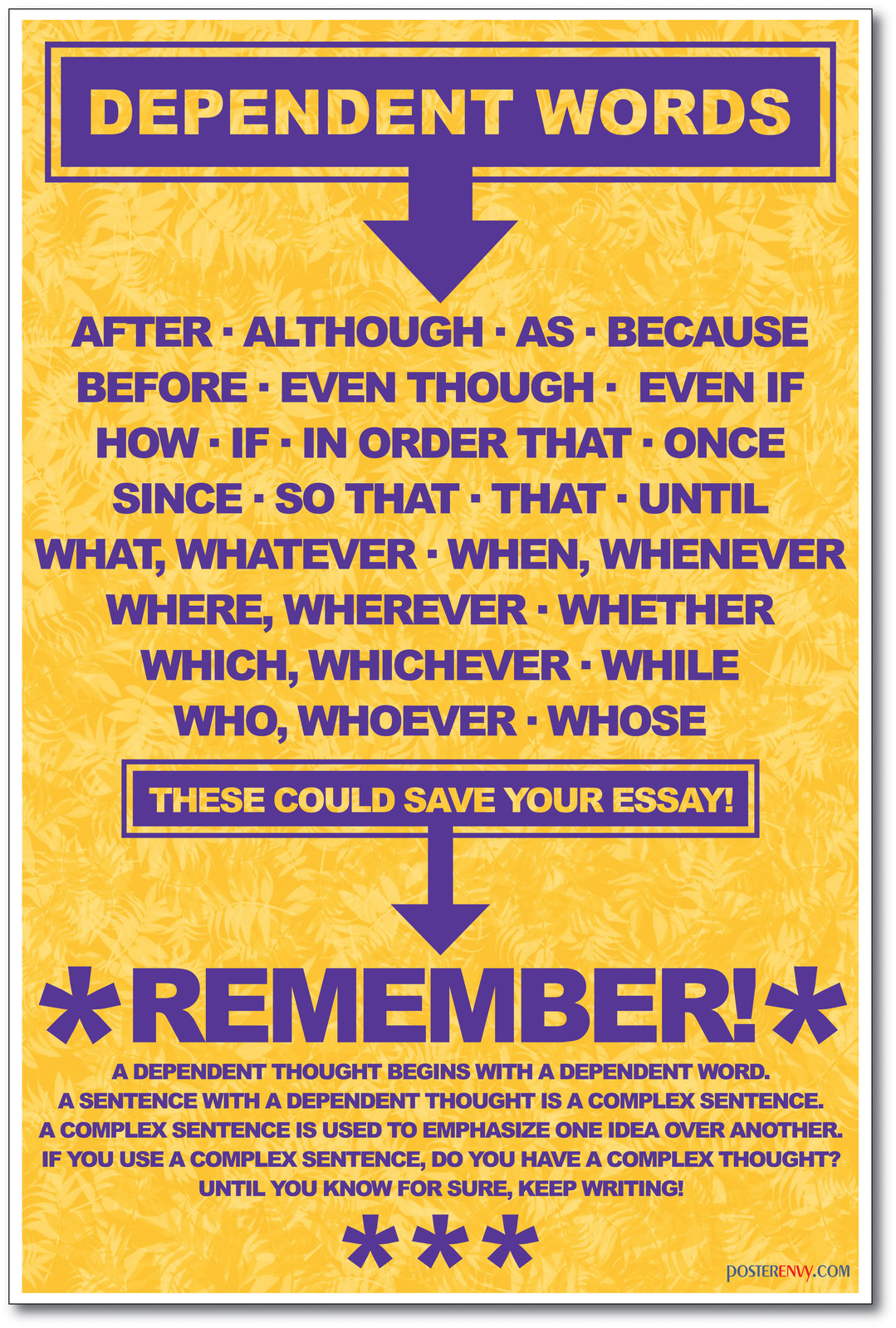 Dependent Words – NEW Classroom Reading and Writing Language Arts English POSTER