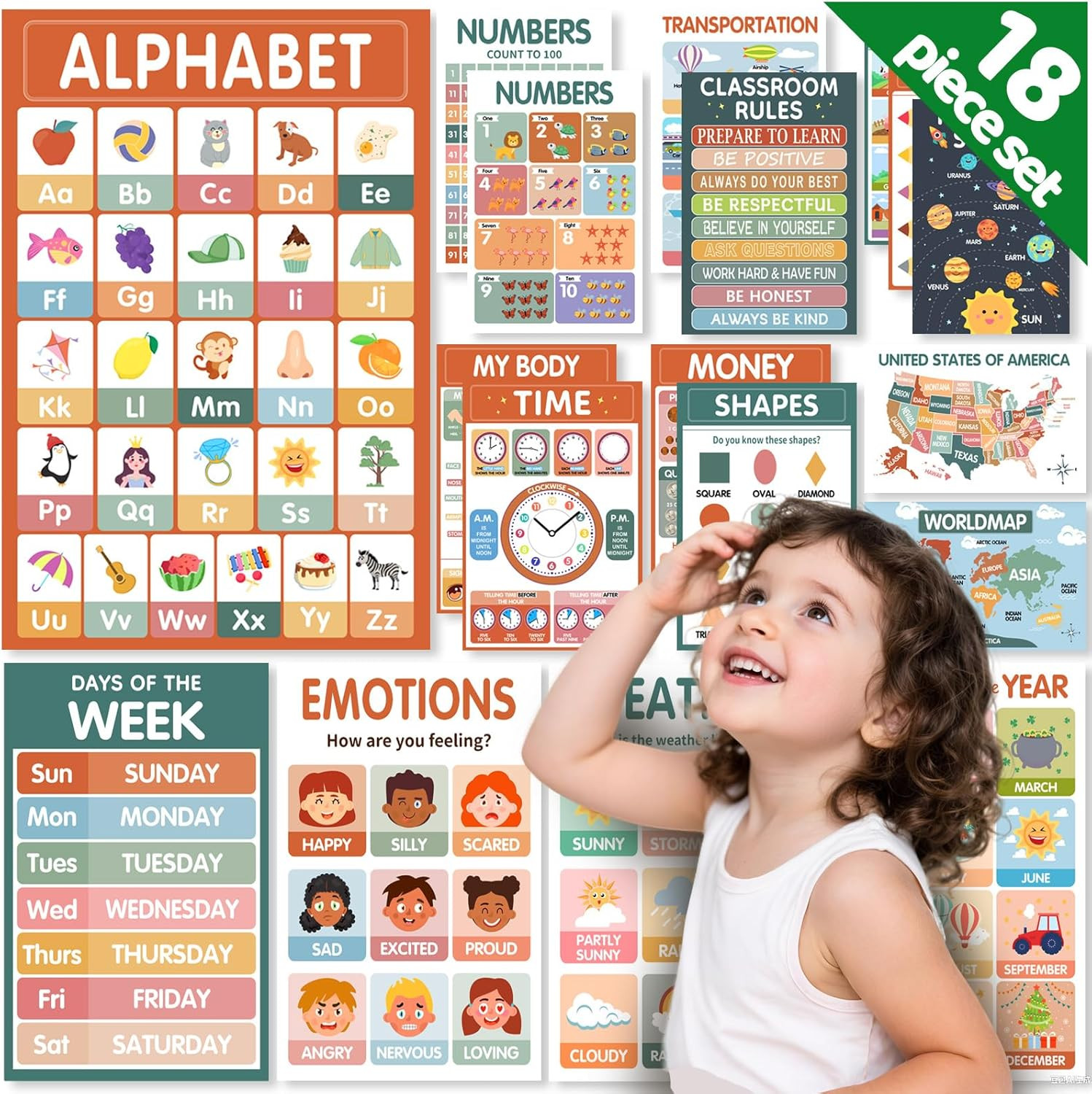 Toddler Learning Posters -18 Boho Educational Posters for Toddlers 1-5 – Laminat
