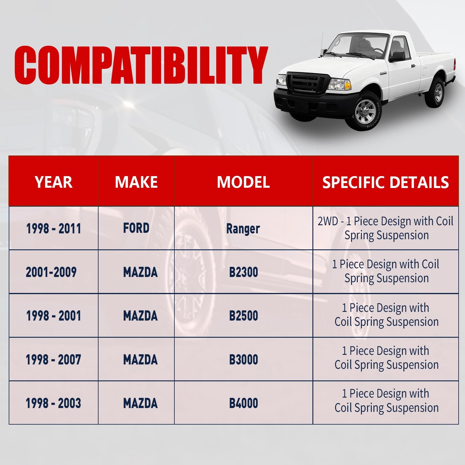 Suspension Kit Front End Ford Ranger 10pc Mazda B Series