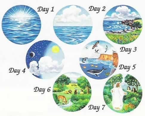 Felt Figures Bible Story Creation Circles 6″ Flannel Board Figures for Kids
