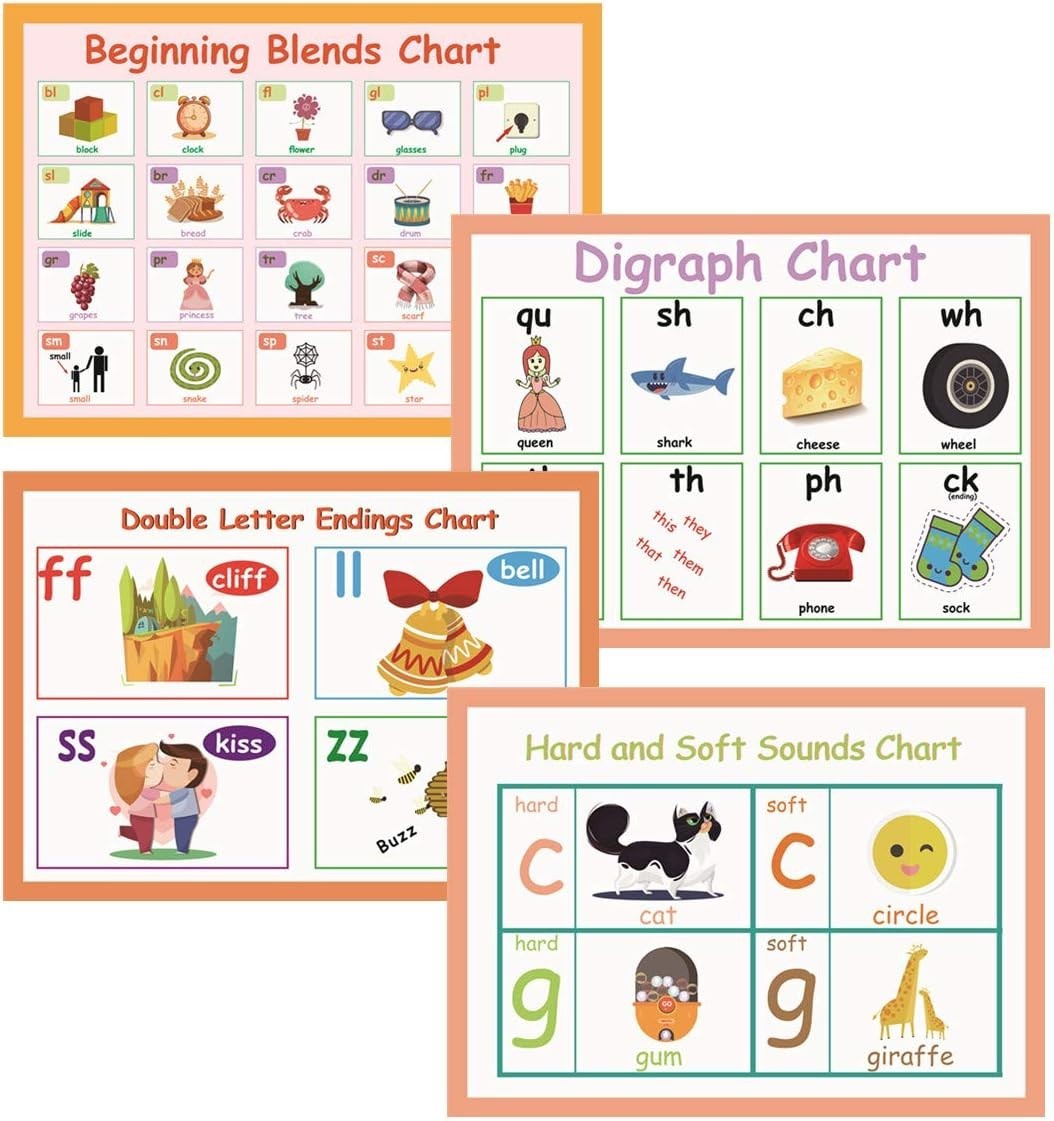 11Pcs/Set English Phonics Language Arts Skills Charts for Kids L Classroom Decor