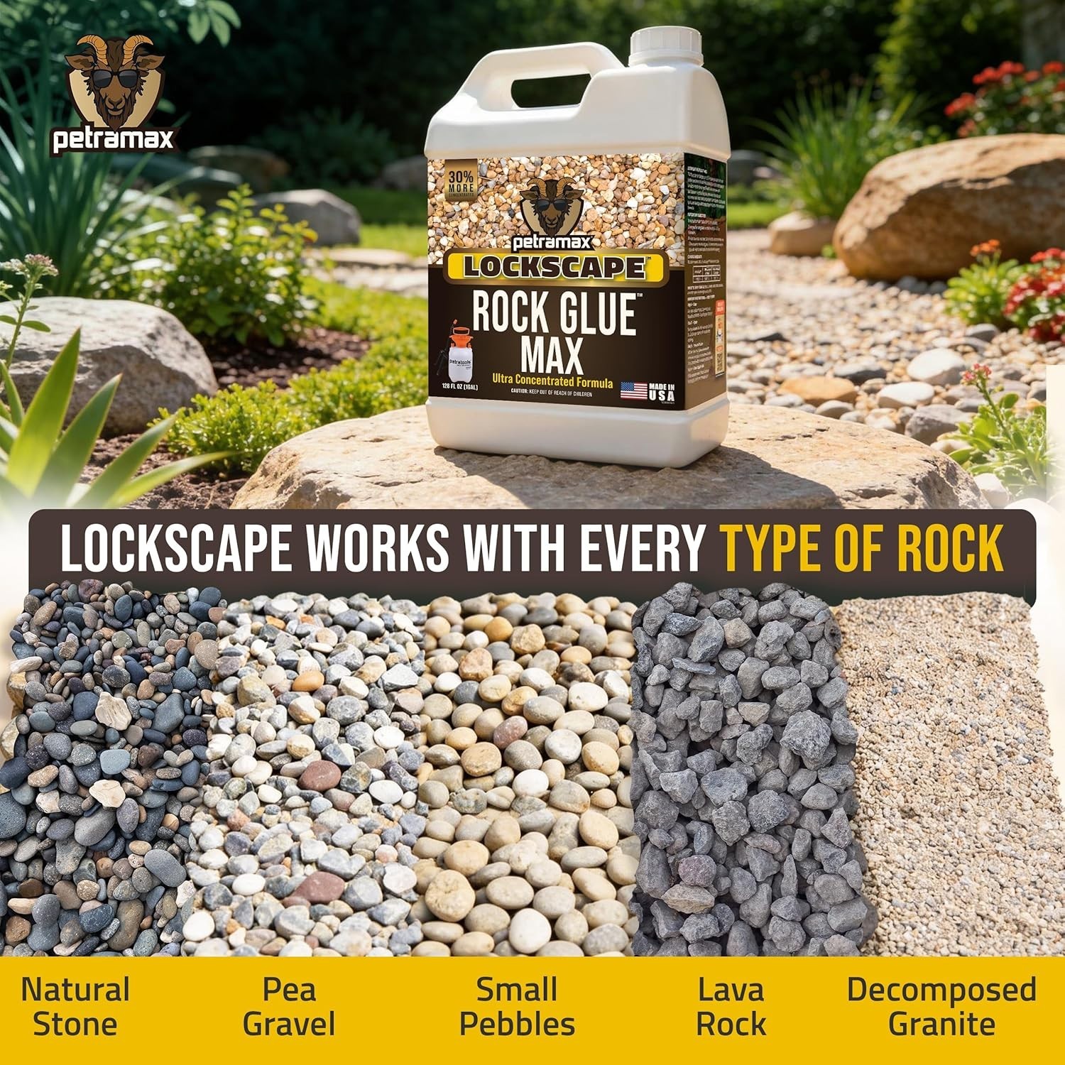 Max Rock Glue for Landscaping, 32 Ounce – Ground Coverage & Pet Safe Mulch Gl…