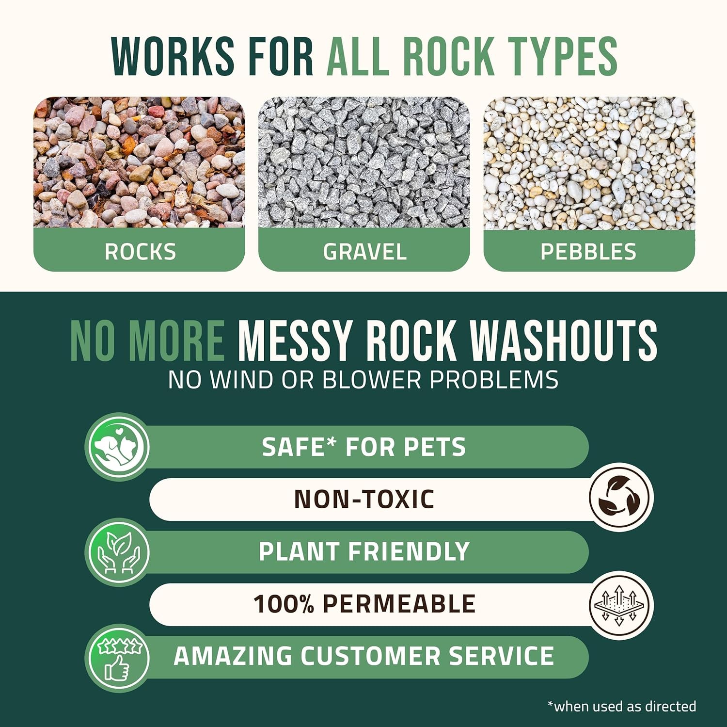 Max Rock Glue for Landscaping, 32 Ounce – Ground Coverage & Pet Safe Mulch Glue