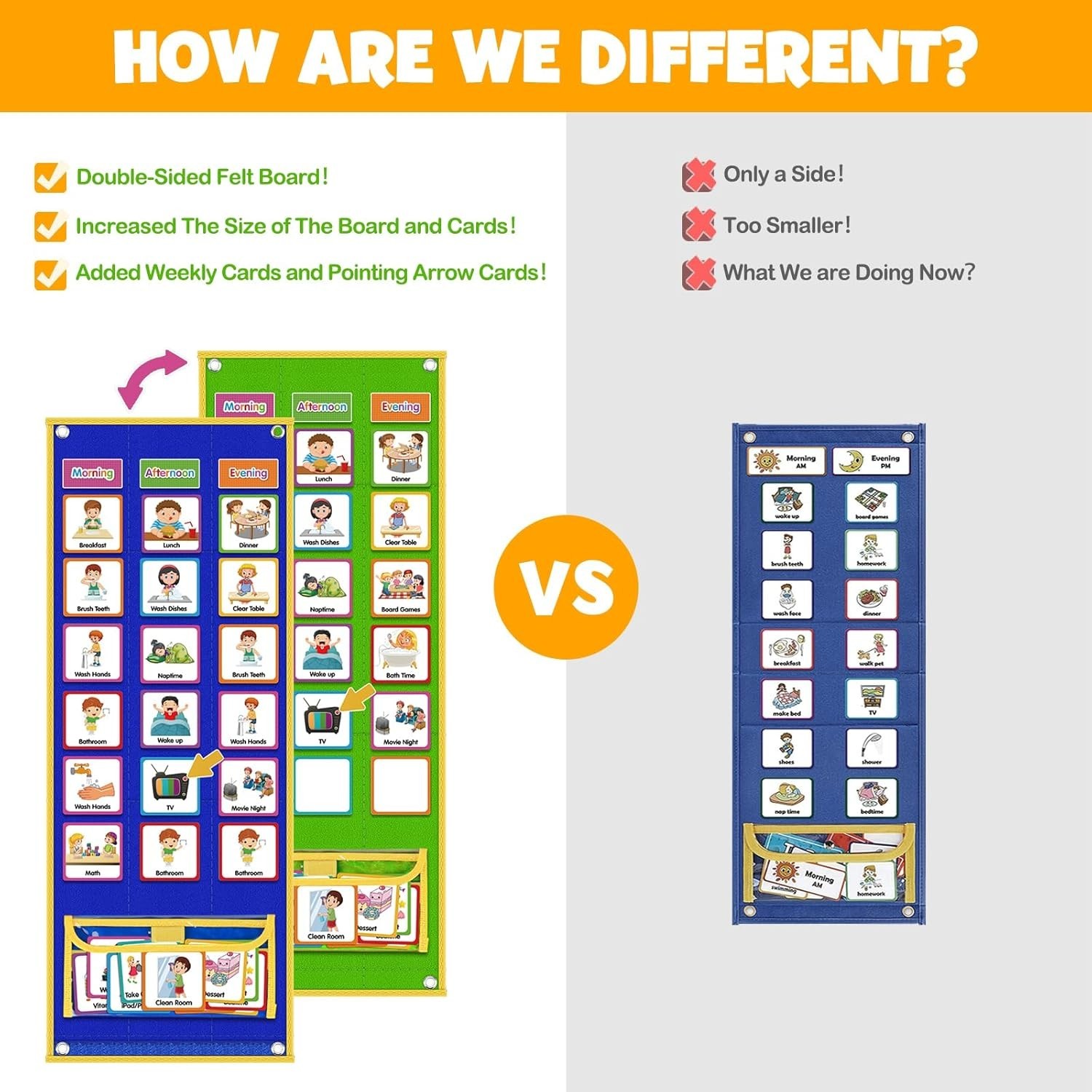 Large Double-Sided Visual Schedule Chart for Kids – 109 Activity Cards Included