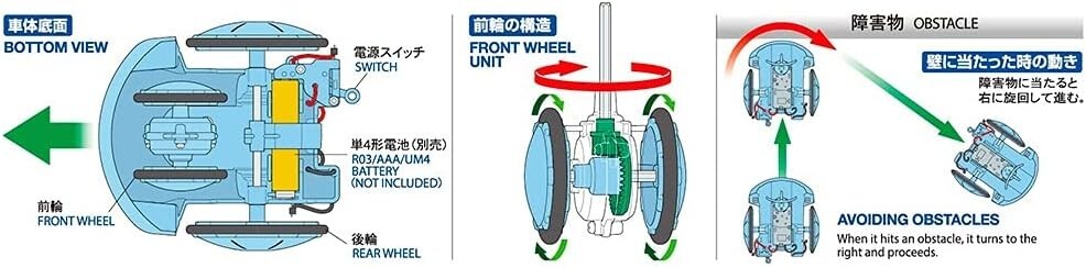 Tamiya Fun Craft Series No. 244 Wall Rotating Vehicle Assembly Craft Set 70244