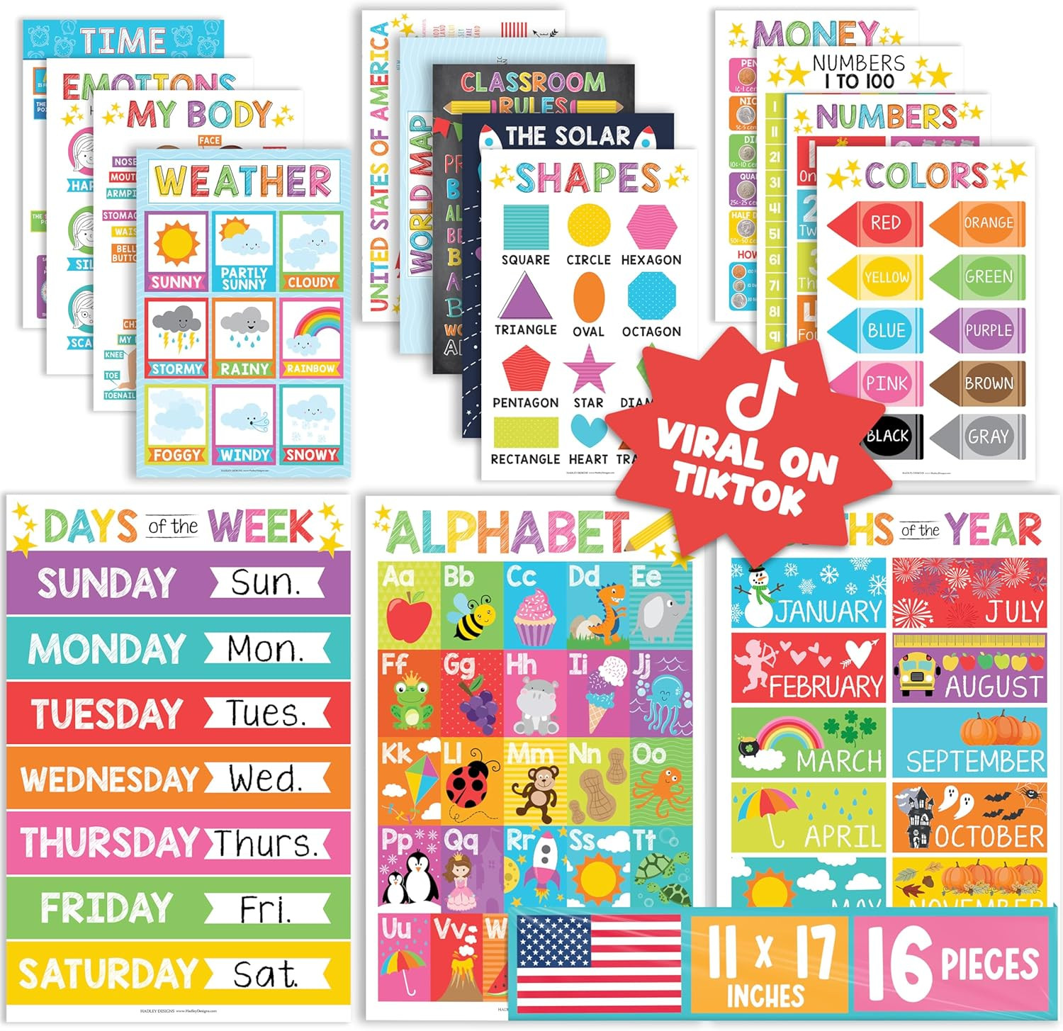 16 Educational Posters for Classroom Must Haves – Laminated
