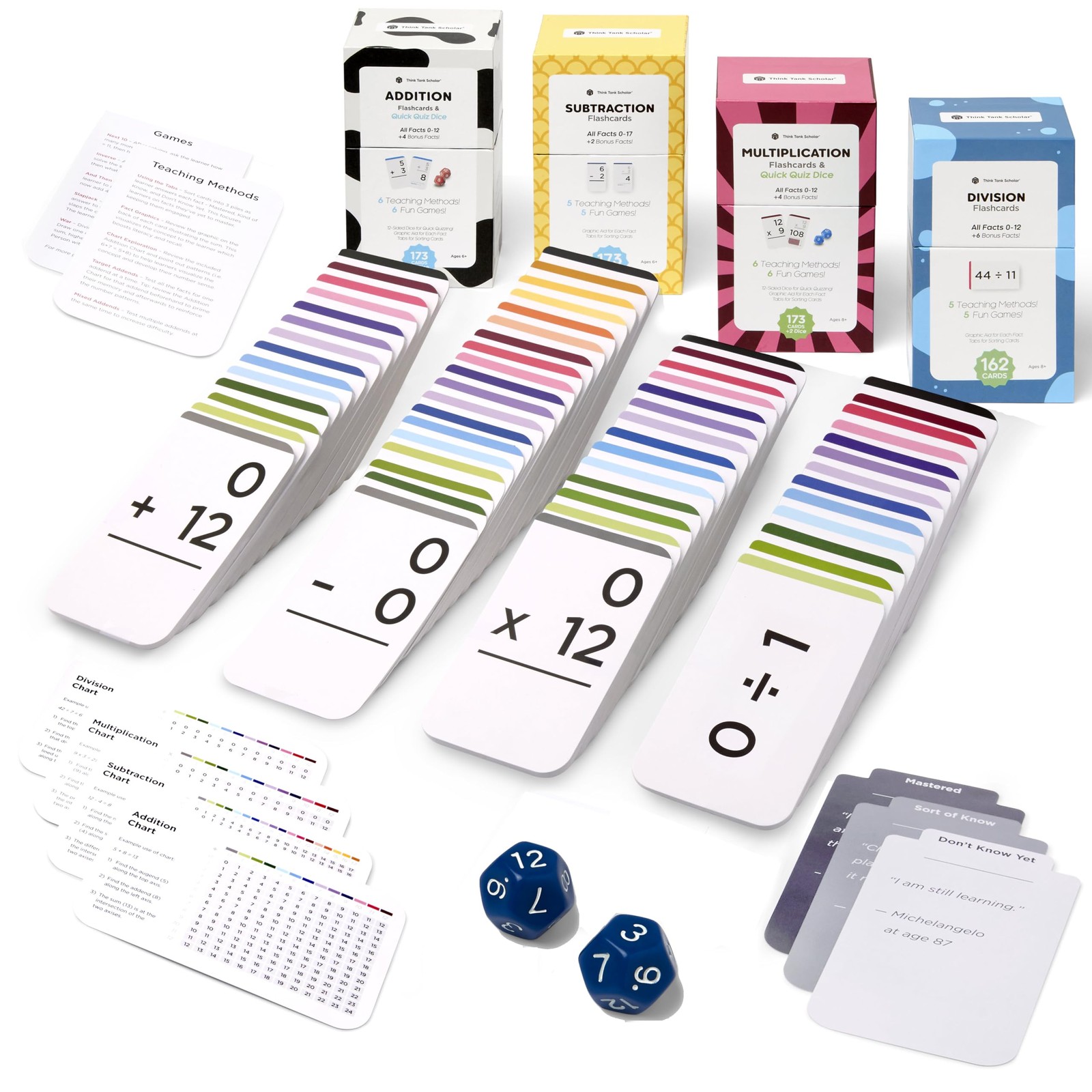 AwardWinning Math Flash Cards – 681 Addition, Subtraction, Multiplication &