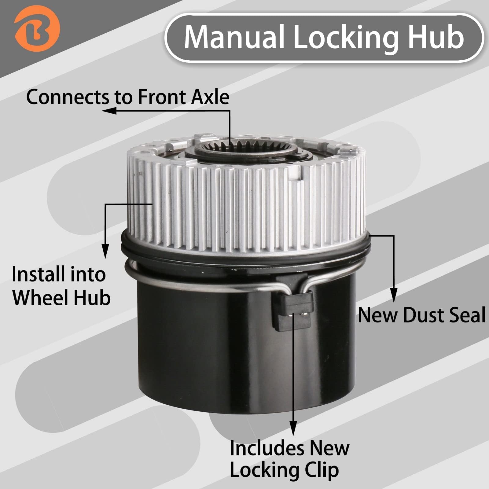 600-204 2Pcs Front 4WD Manual Locking Hub Compatible with F250 F350 F450 F550…