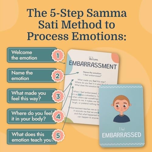 Emotion Flashcards for Toddlers – 25 Fun Cards to Identify Feelings – Ages 2-8
