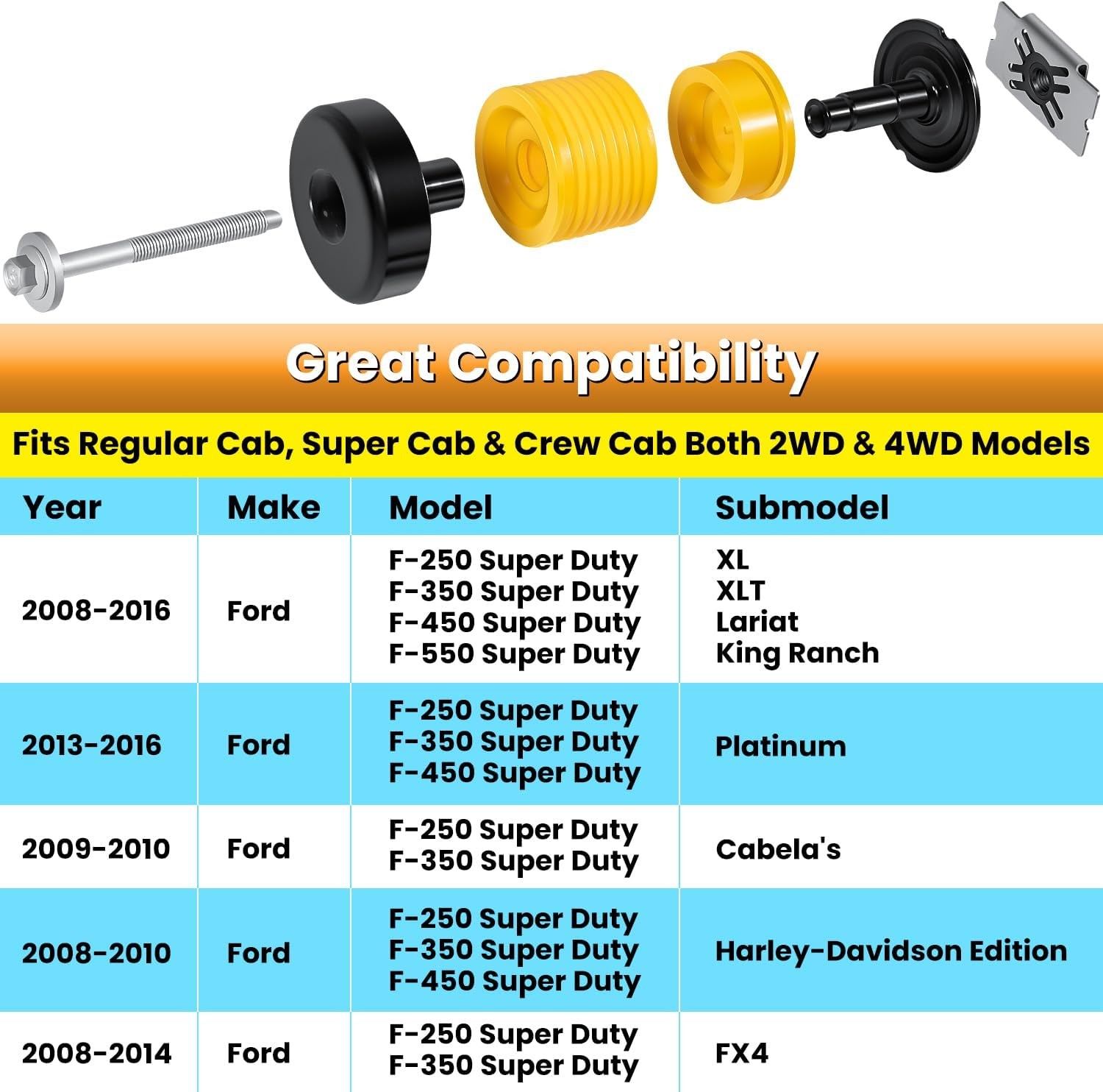 924-066 Body Mount Bushing Kit for Ford F250 F350 Yellow