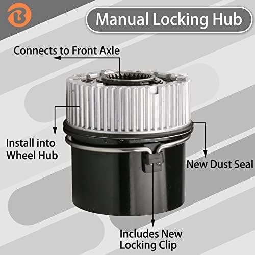 600-204 2Pcs Front 4WD Manual Locking Hub Compatible with F250 F350 F450 F550…