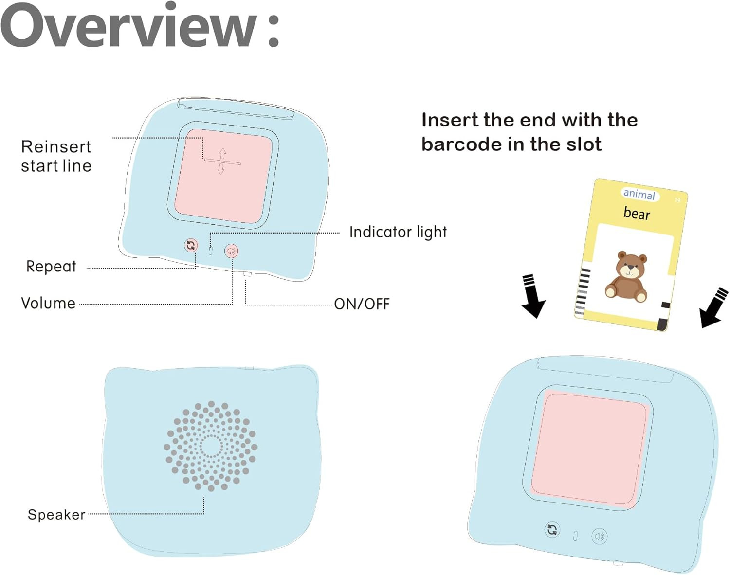 Talking Flash Cards for Toddler, Learning Toys for Toddlers 1-3 Pocket Speech, T