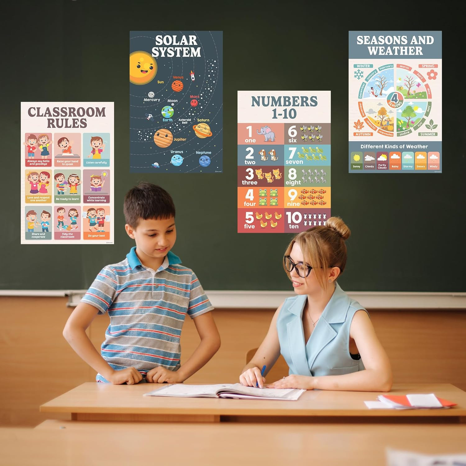 20 Boho Learning Posters for Kids Ages 3-5, 11X17In Educational Matte-Laminated