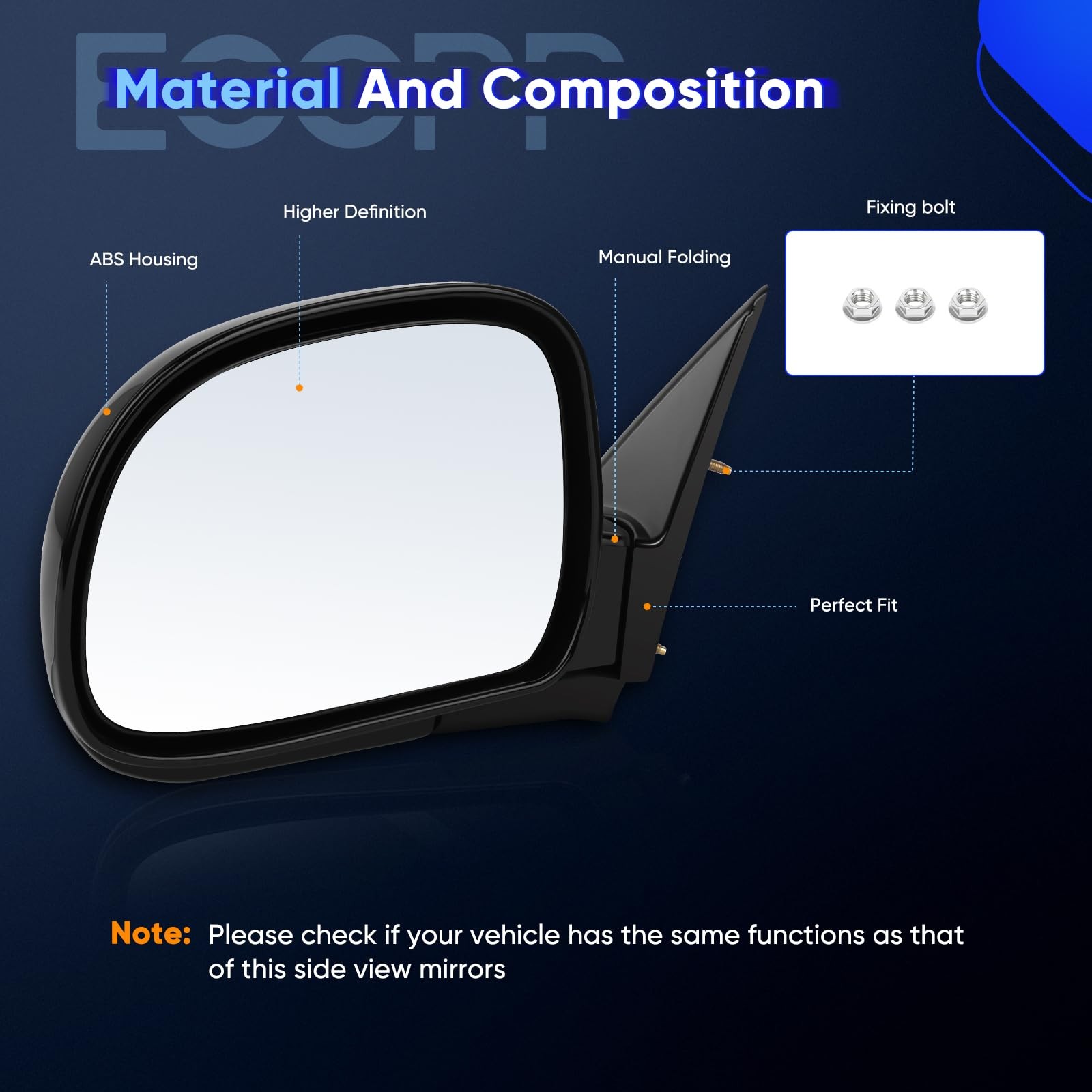 ECCPP Manual Left Right Side Mirror Chevy Blazer S10