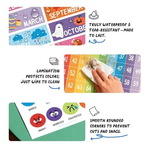 16 Laminated Educational Posters for Kids – ABC, Numbers, Shapes, Colors, Maps –