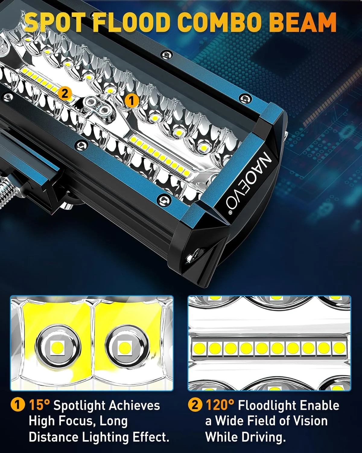 NAOEVO 7 Inch LED Light Bar, 240W 24,000LM LED Pods/Off Road/Fog/Driving Lights